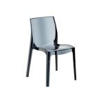 Plastové jedálenské stoličky