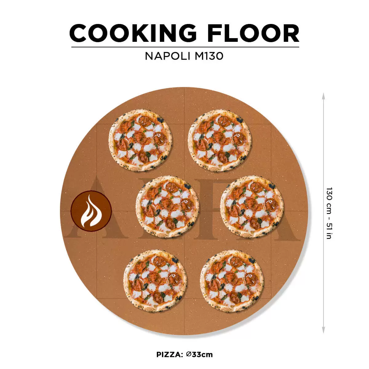 ALFA – NAPOLI M130 - Pece na drevo, plyn, hybrid – Obrázok 2